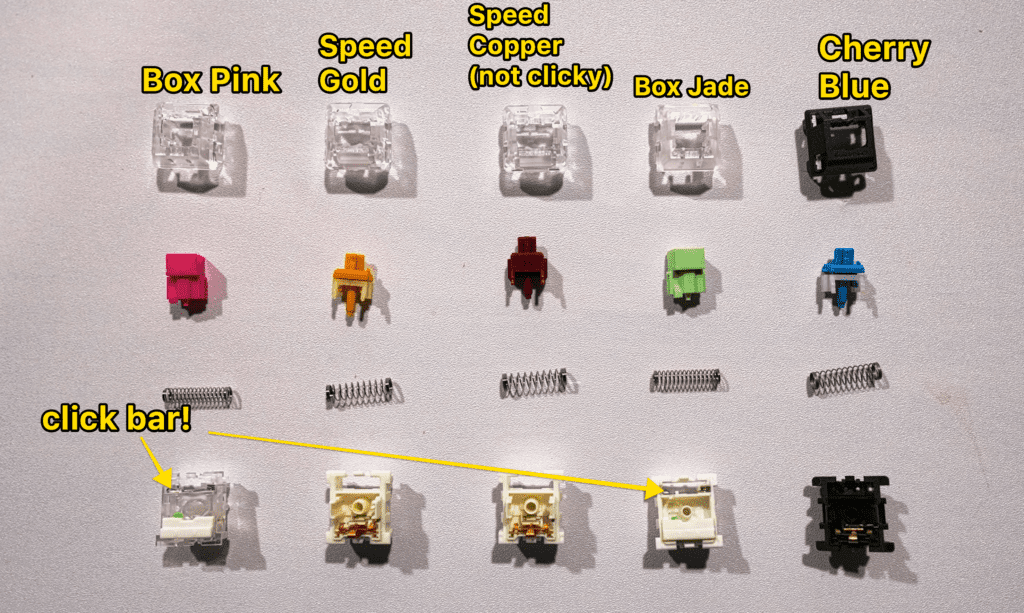 my favorite clicky switches