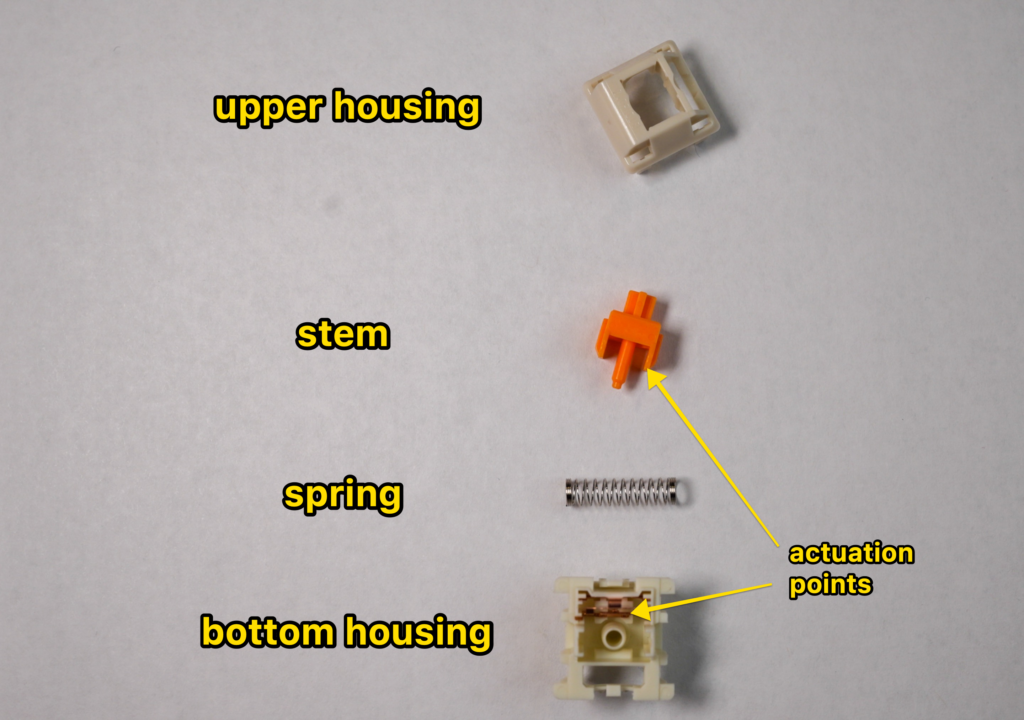 mechanical keyboard switch