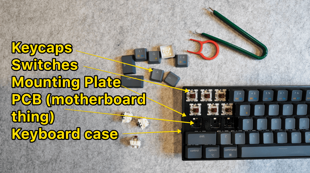 what is a mechanical keyboard?